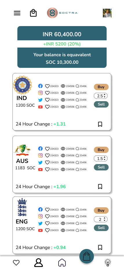 TRADE IN WORLD CRICKET