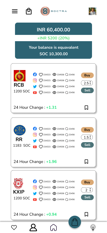 GAIN FROM IPL MADNESS